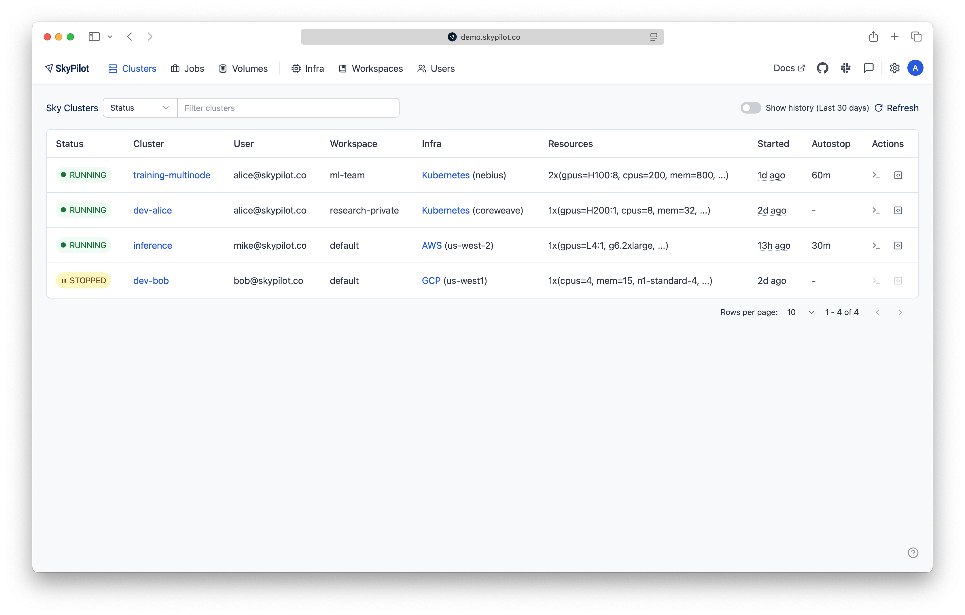 SkyPilot Dashboard - Clusters