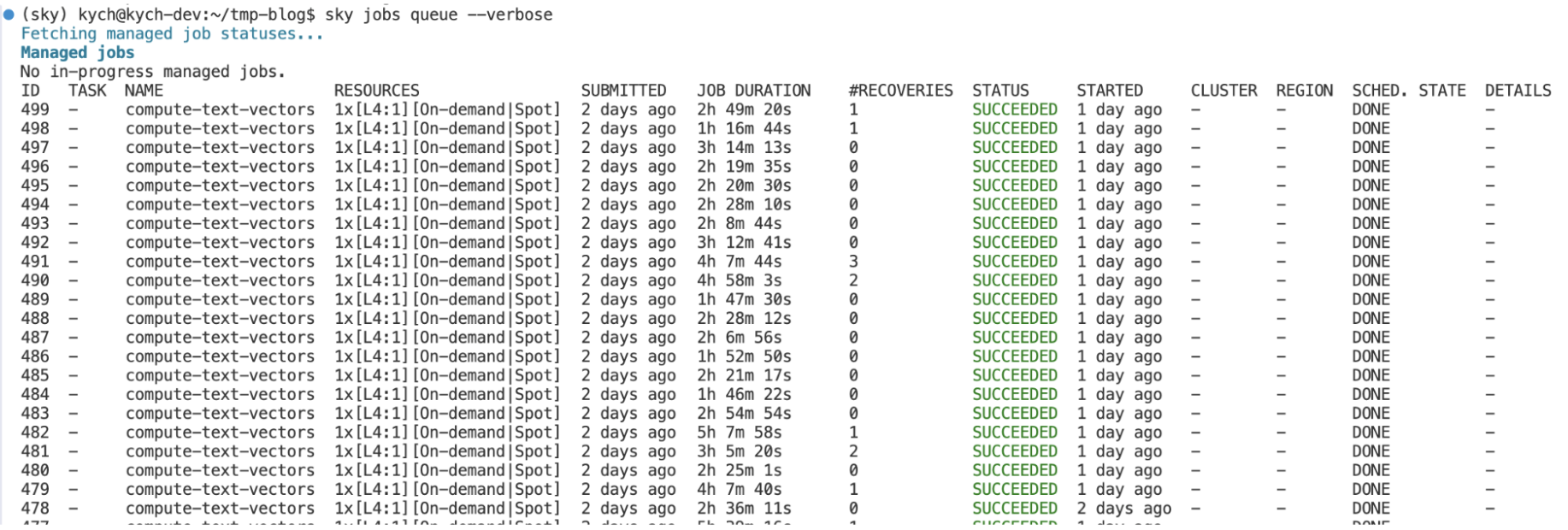 Job queue showing distributed jobs across regions