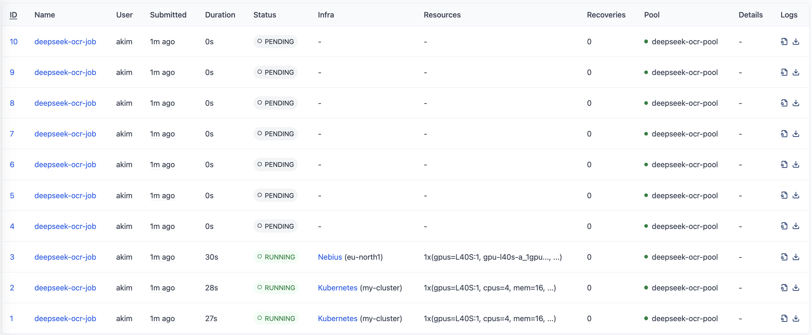 SkyPilot Dashboard with Running Jobs
